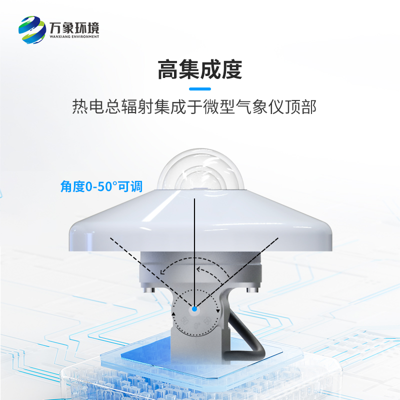 光伏太陽能環(huán)境監(jiān)測儀有什么作用？