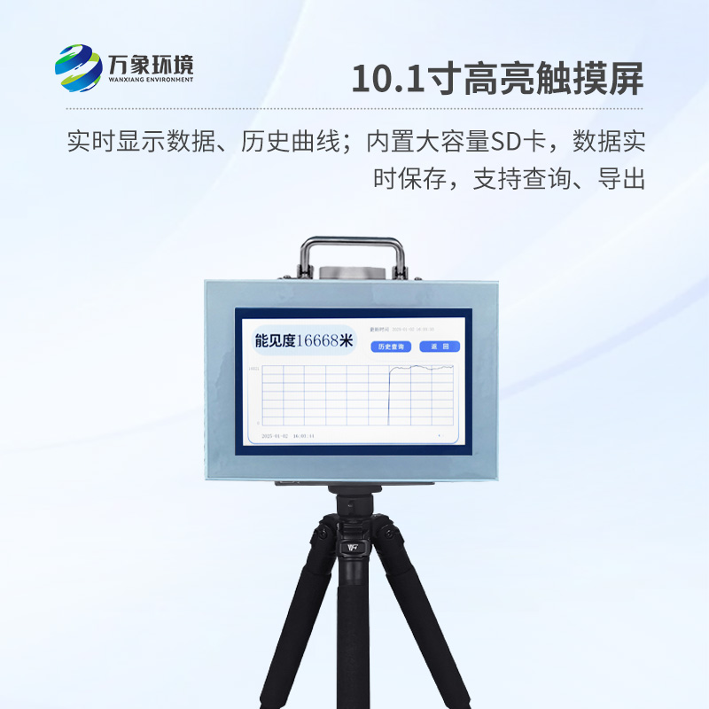 便攜式能見度檢測儀，有什么創(chuàng)新之處？