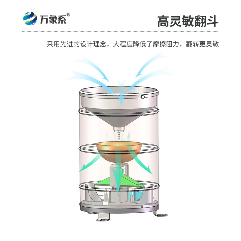 翻斗雨量計(jì)，既傳統(tǒng)，又精確的雨量監(jiān)測(cè)傳感器