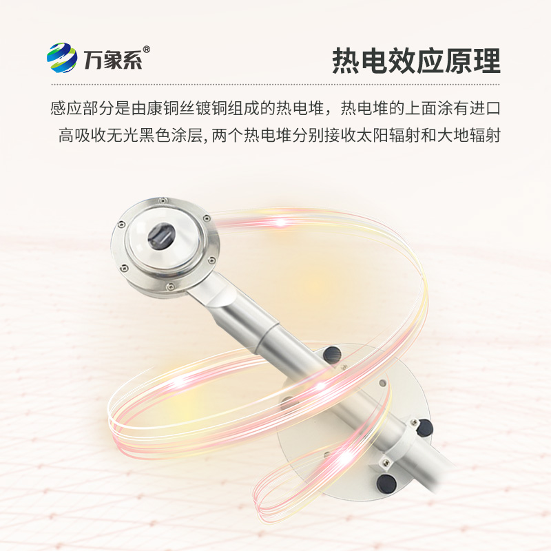 凈輻射傳感器：推動(dòng)生態(tài)學(xué)研究和環(huán)保監(jiān)測(cè)的重要工具